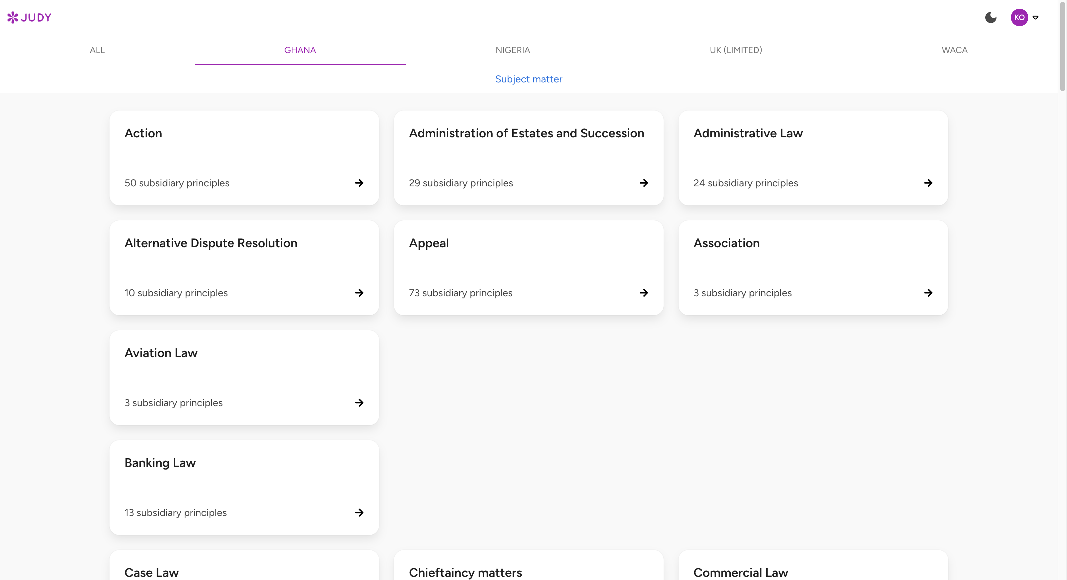 Browse cases by subject matter